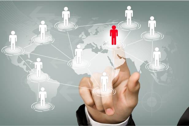 Customer Profiling